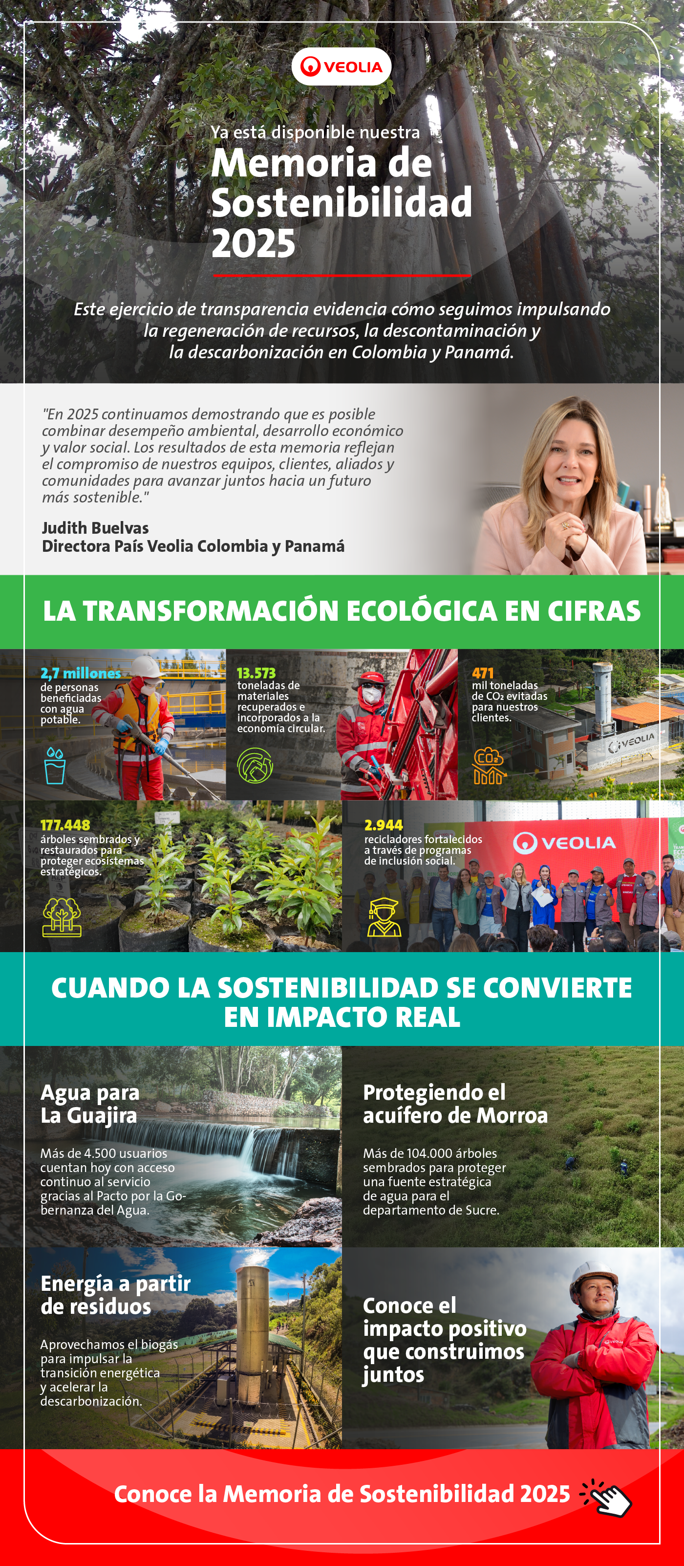 Memoria de sostenibilidad Veolia Colombia Panamá