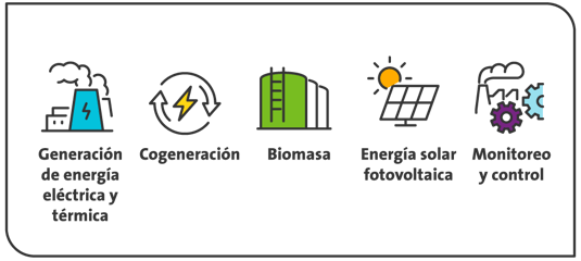 202404-IA16-MX-LP-Energia
