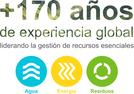 +170 años de experiencia global